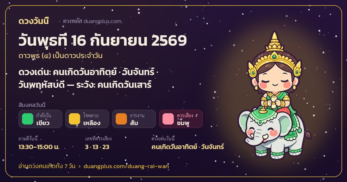 การ์ดดวงวันนี้ วันพุธที่ 16 กันยายน 2569