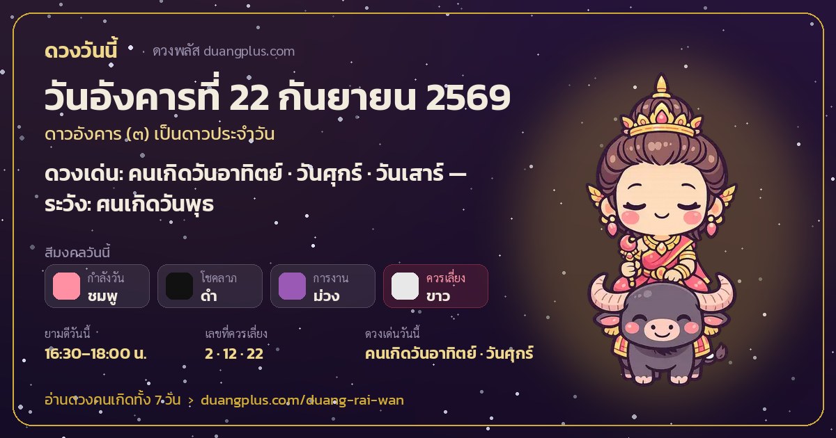การ์ดดวงวันนี้ วันอังคารที่ 22 กันยายน 2569