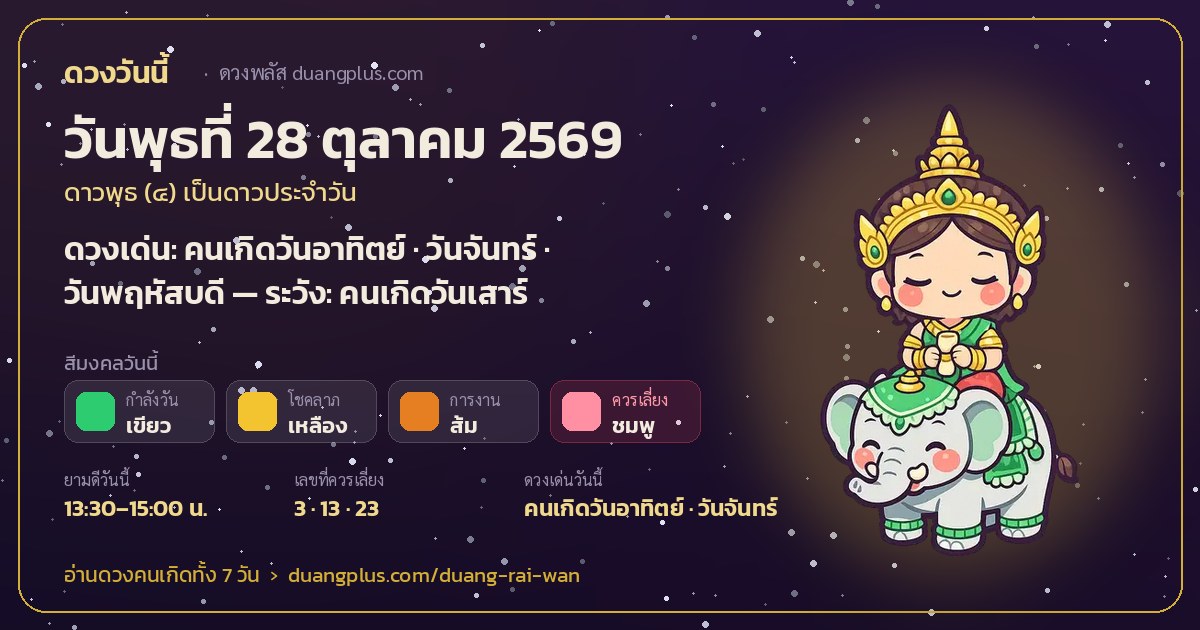 การ์ดดวงวันนี้ วันพุธที่ 28 ตุลาคม 2569